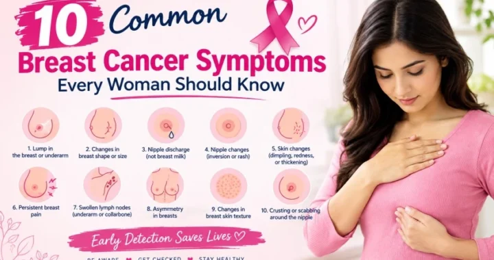 10 Common Breast Cancer Symptoms Every Woman Should Know