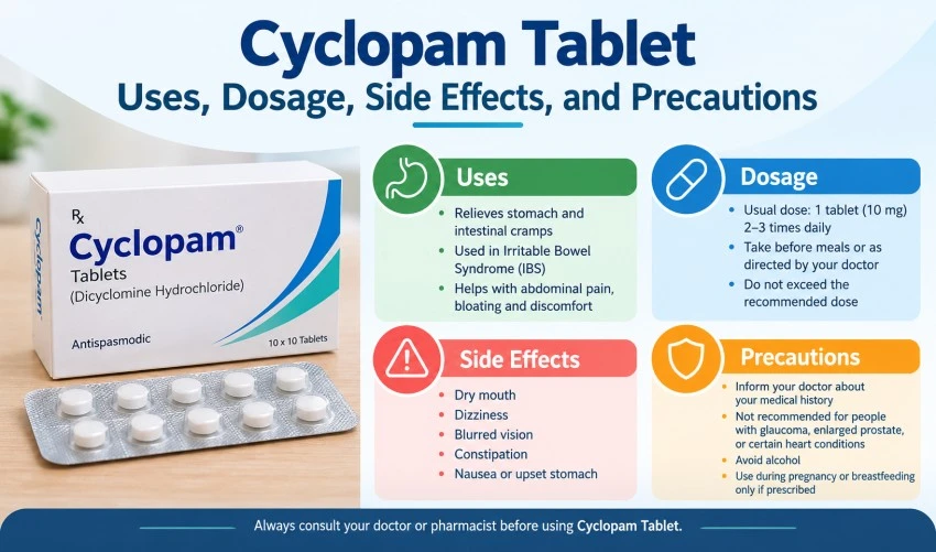 Cyclopam Tablet