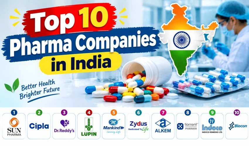 Top 10 Pharma Companies in India